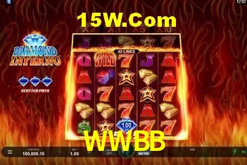 Benefícios da Conta WWBB