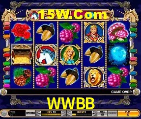 Estatísticas WWBB