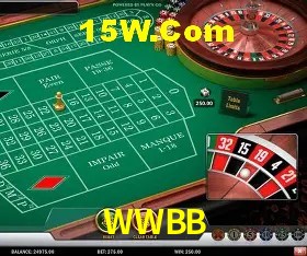 Design Responsivo WWBB